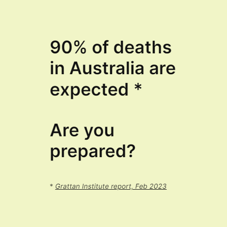 90% of deaths in Australia are expected. Are you prepared? Source: Grattan Institute report, Feb 2023